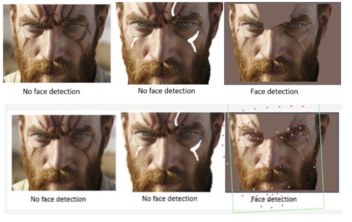 An image showing how removing securing parts of a face can fool identification systems