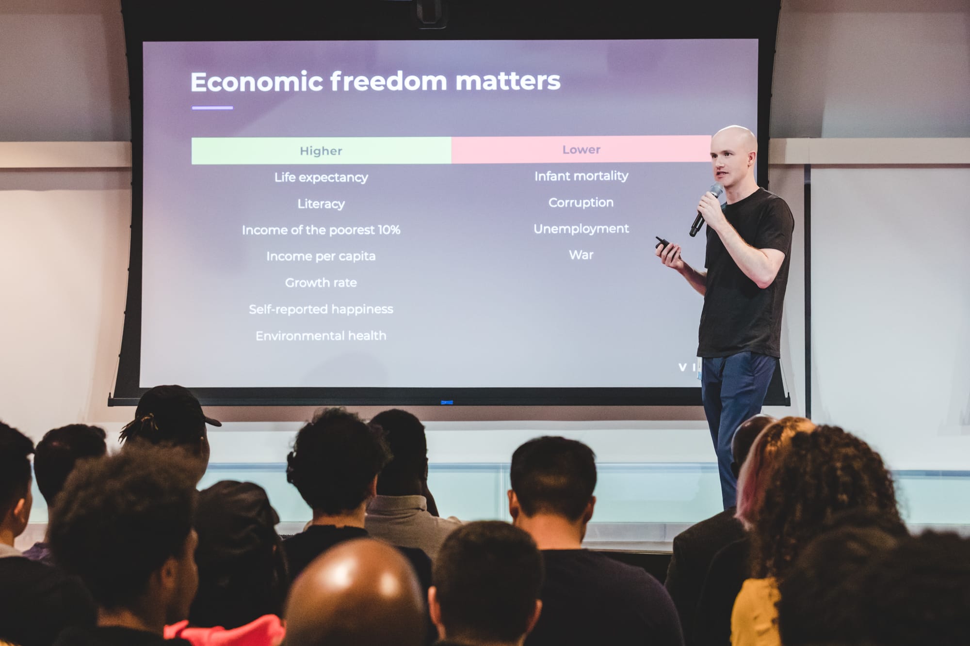 A Coinbase presentation about economic freedom - which it claims to be committed to 